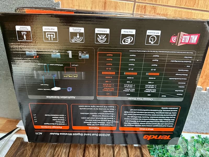 tenda 5ghz new sealed 0