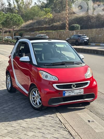 Smart fortwo 2015