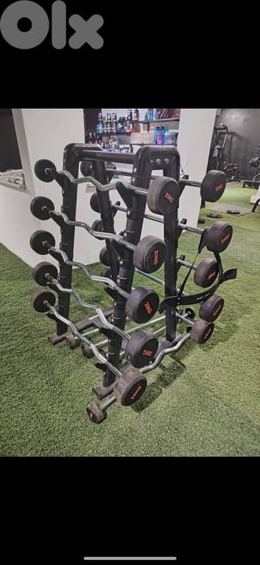 Stand for weighted axes new 1