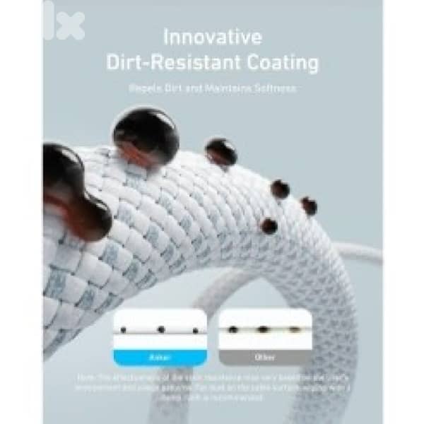 *ANKER USB-C Cable*    – Ultra-Fast, Ultra-Slim, Ultra- 4