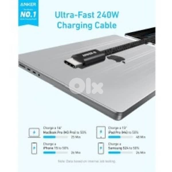 *ANKER USB-C Cable*    – Ultra-Fast, Ultra-Slim, Ultra- 5