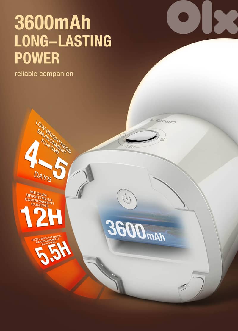 LDNIO Y4 Smart Night Light 1