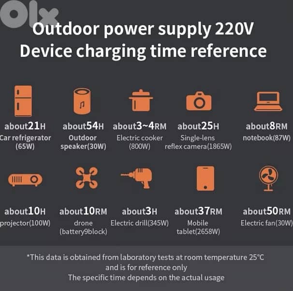 portable power station 1200W 1
