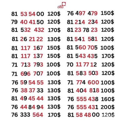 Alfa prepaid special sim card numbers