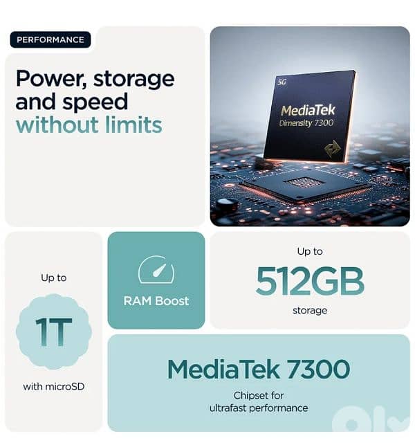 Motorola Edge 60 Fusion 5G 5