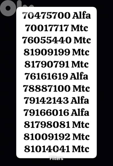 Special/Unique Numbers