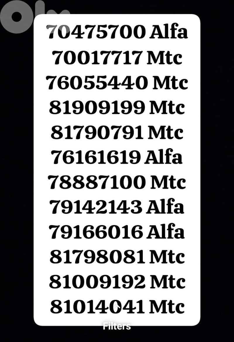 Special/Unique Numbers 0