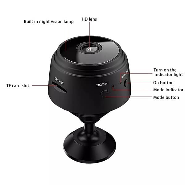 MINI WI-FI CAMERA – Compact, Smart, and Powerful 1