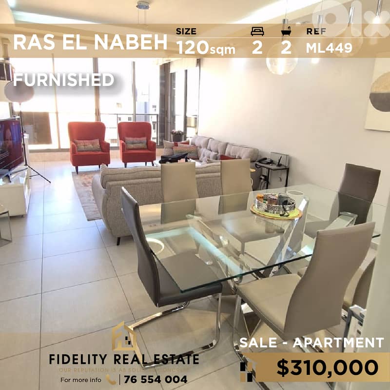 Apartment for sale in Ras El Nabeh ML449 شقة مفروشة للبيع في رأس النبع 0