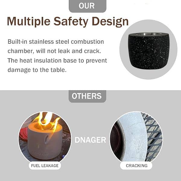 موقد نار حجري 3