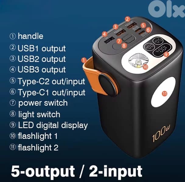 powerbank 60,000mAh / 100W 3