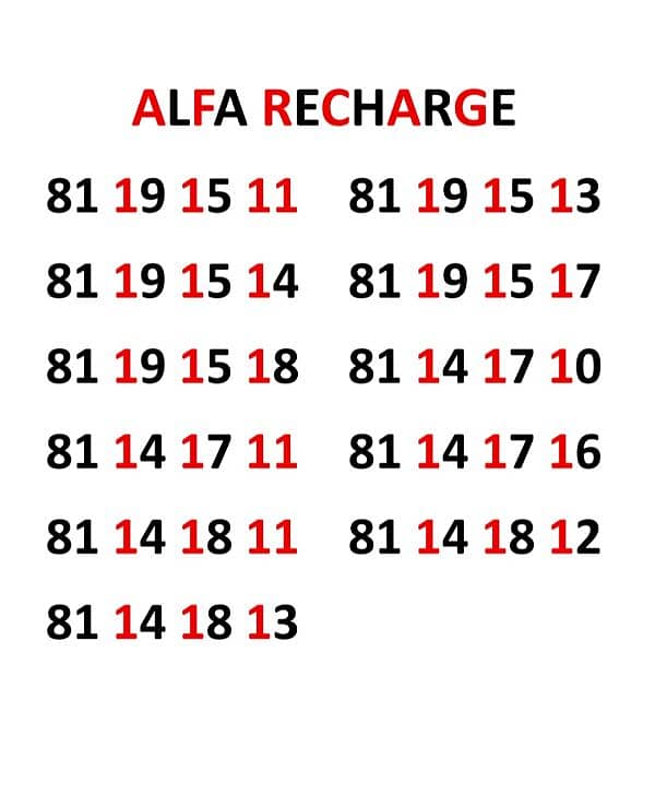 Special Phone Numbers For Sale 1