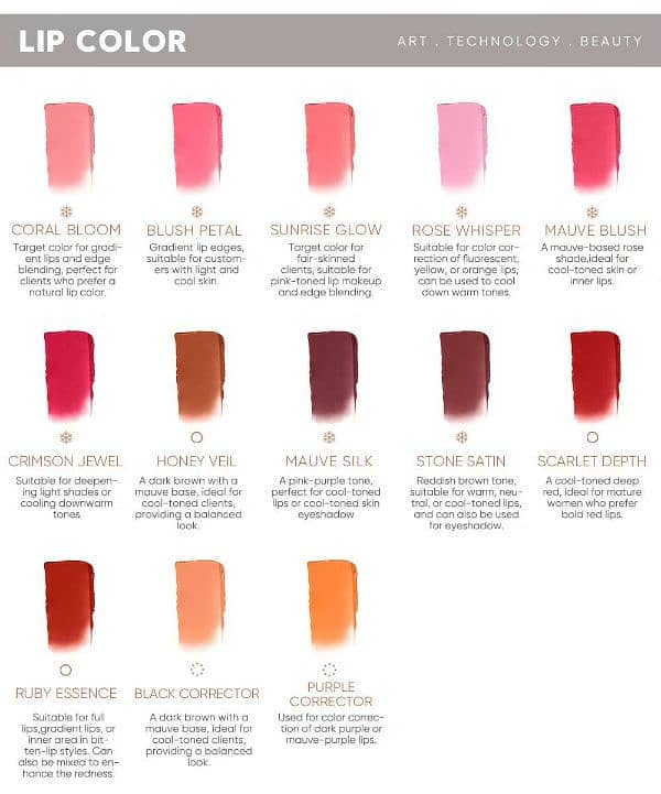 Biomaser Powder PMU TATTOO Pigment Ink (REACH COMPLIANT) 5