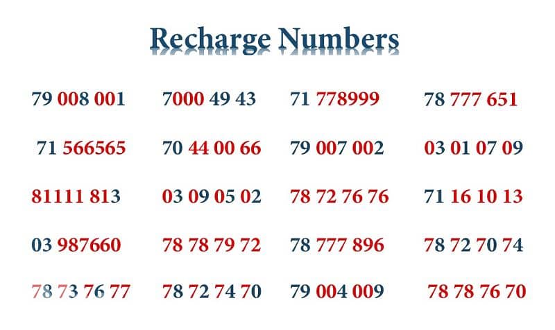 SPECIAL NUMBERS touch and alfa recharge 0