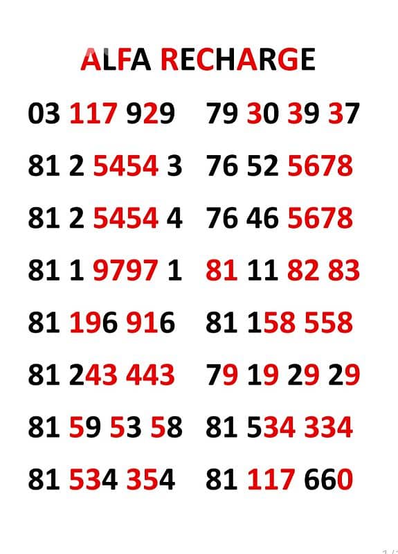 Very Special PhoneNumbers 2