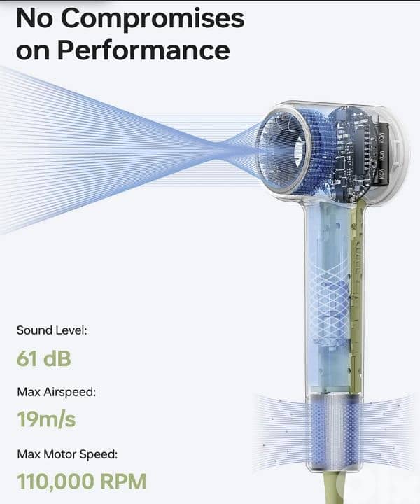 Laifen Mini x1, hair dryer Magnetic Smooth Nozzle/ 4$ delivery 1