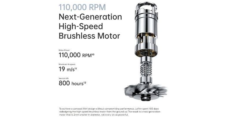 Laifen Mini x1, hair dryer Magnetic Smooth Nozzle/ 4$ delivery 4