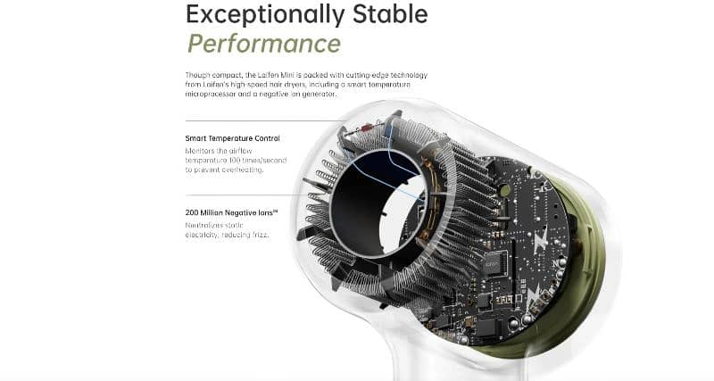Laifen Mini x1, hair dryer Magnetic Smooth Nozzle/ 4$ delivery 5