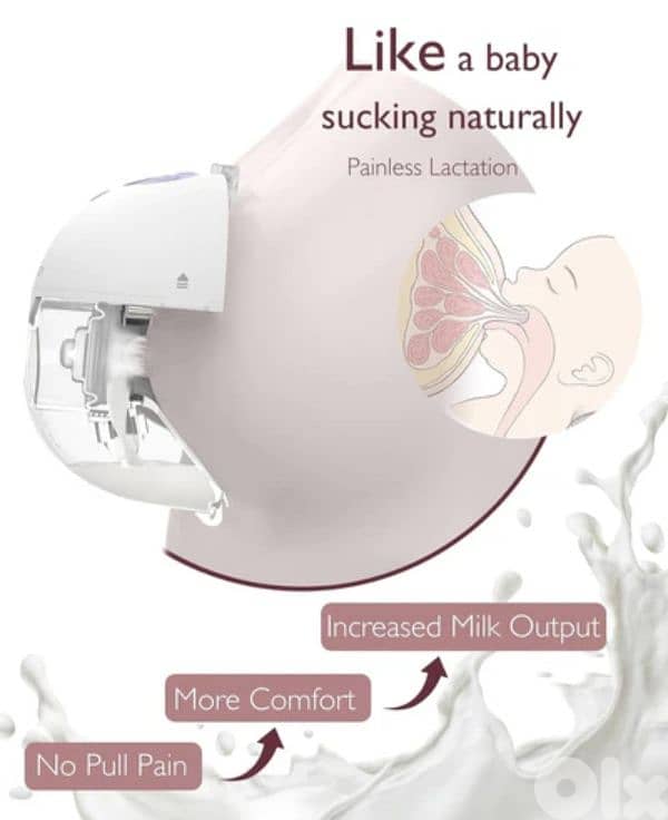 MOMCOZY M5 wearable DOUBLE BREAST PUMP/4$ delivery 7