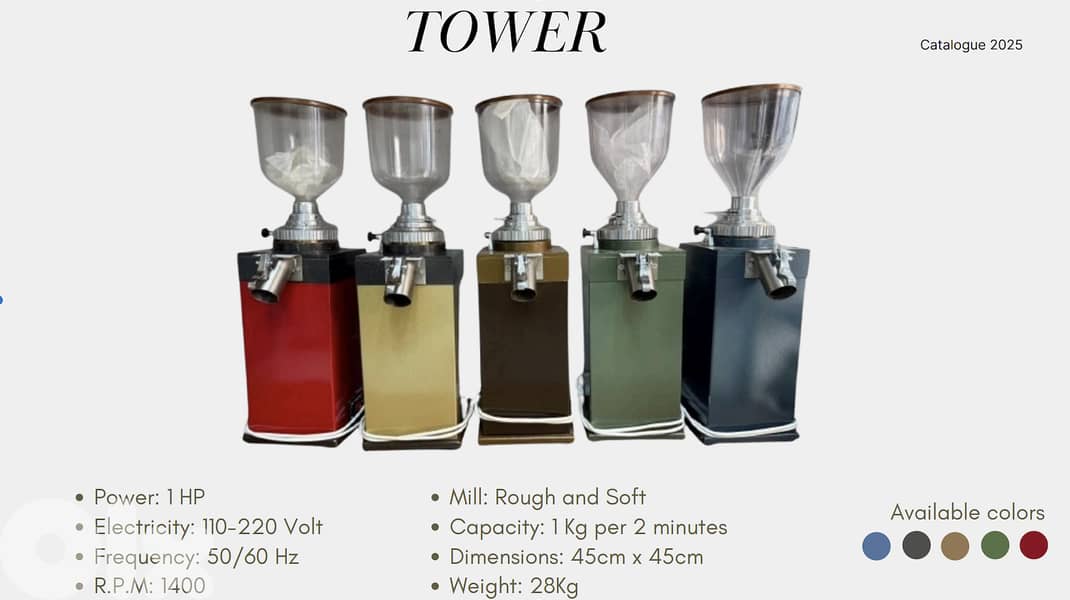 Coffee Grinders (ASCO) 0