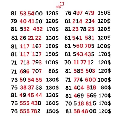 Alfa prepaid special sim card numbers