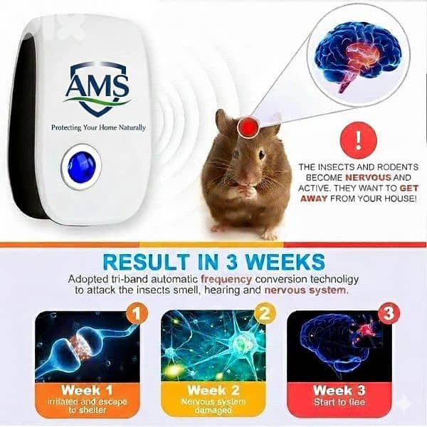 New Technology Ultrasonic pest repellent 1