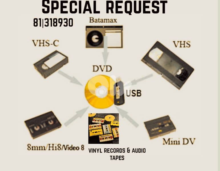 convert tapes - digitize 2