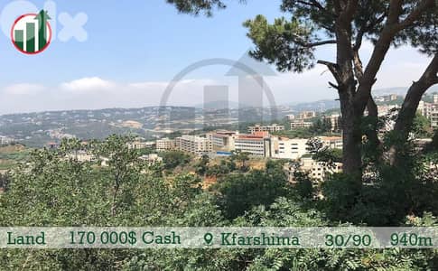 HOT DEAL for sale in Kfarshima!! 180$/sqm