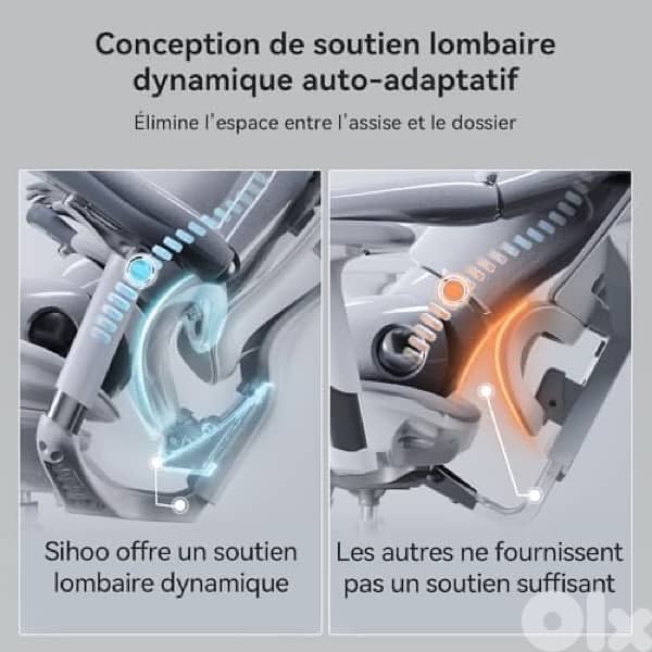 SIHOO Doro C300 Pro Ergonomic Office Chair with 6D Ultra Soft Armrests 3