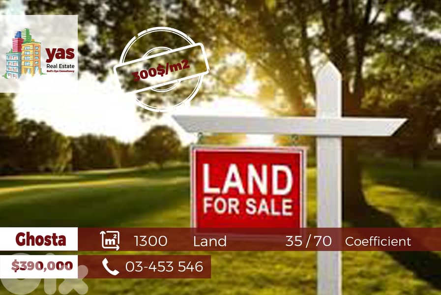 Ghosta 1300m2 Land | Open View | Classy Area | 35/70 Coefficient | WA 0