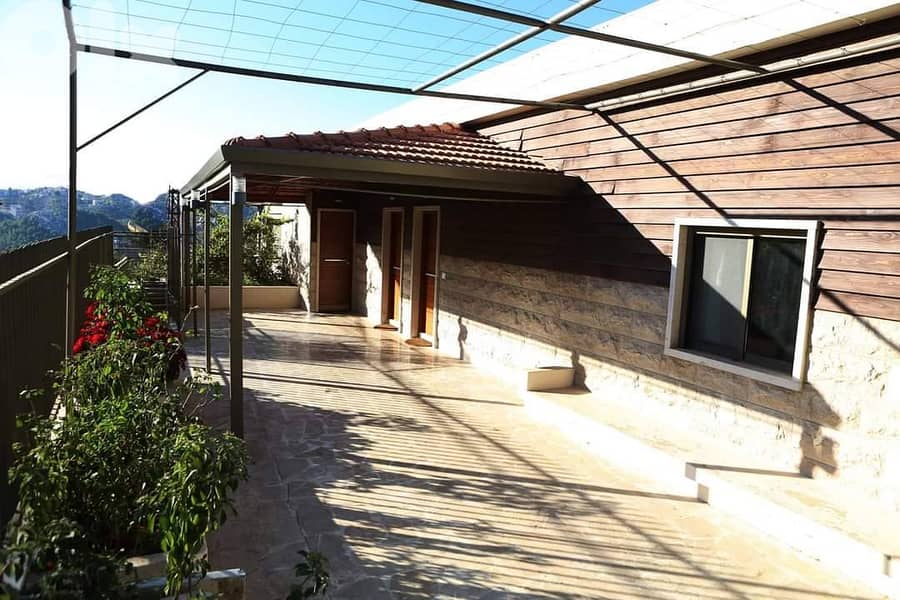 Private House - Chalet on daily-weekly basis - 3