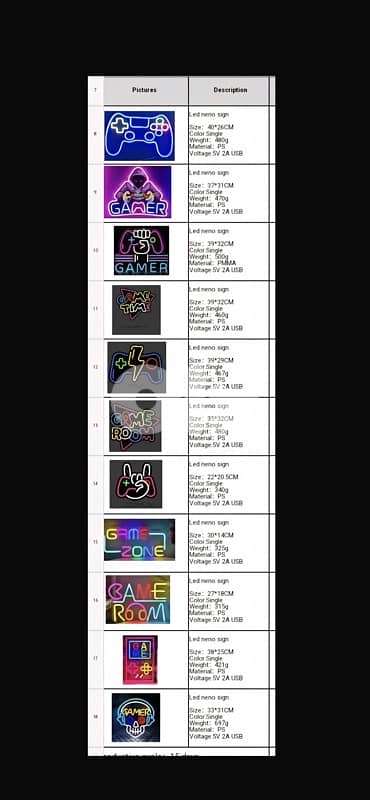 Gaming LED Wall Neon Signs For Gaming Room Decor 1