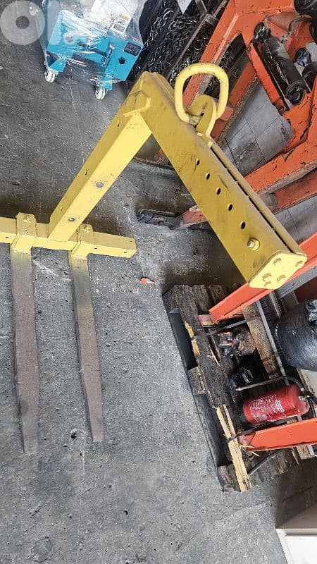 شفرات تحميل palet تركب على ونش  بلاطة الماني/شناكل ونش اتصال 03/925075 1