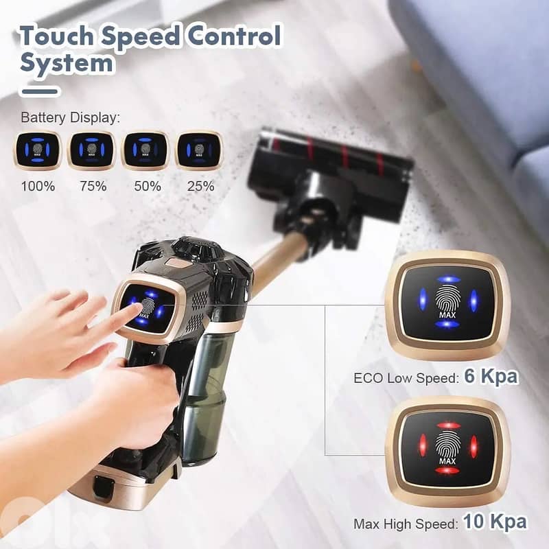 Cordless Handheld Vacuum – One-Key Cleaning, Strong Suction 1