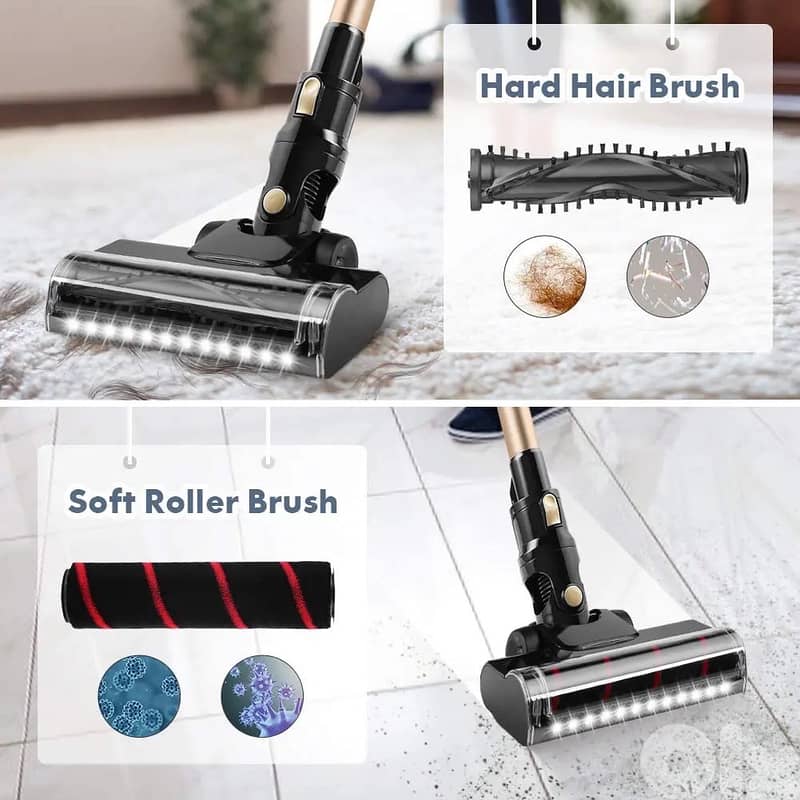 Cordless Handheld Vacuum – One-Key Cleaning, Strong Suction 2