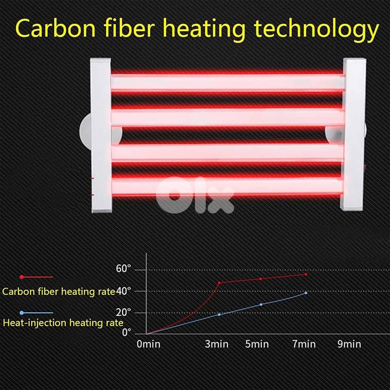 Fast-Heating Towel Warmer – Dries Towels & Saves Space 6