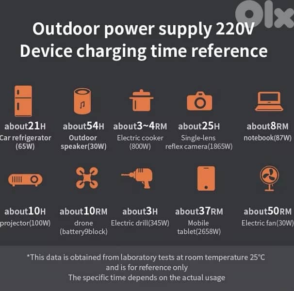 portable power station 1200Wh 1