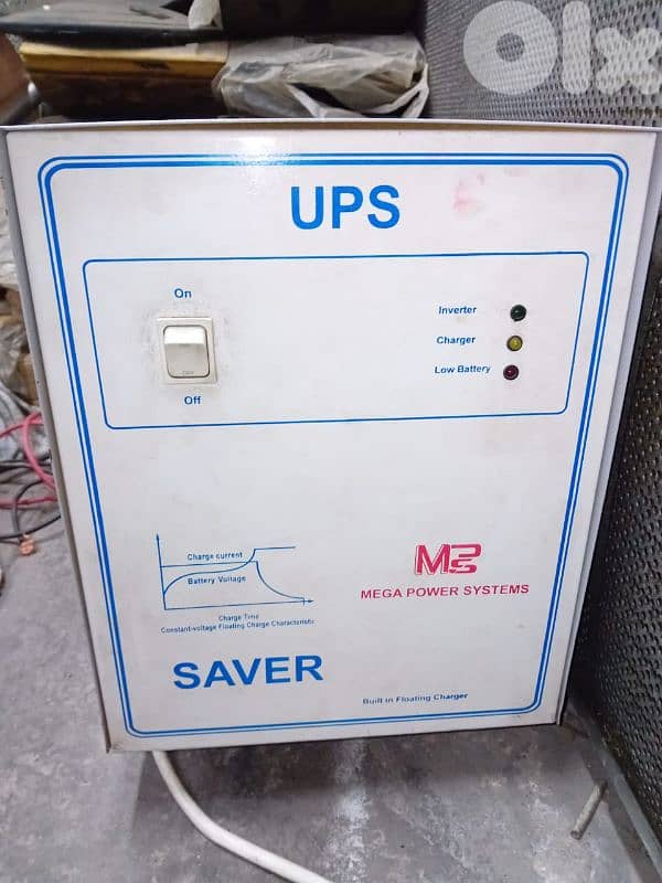 الحازميه بجوار كنيسه مرتقل 2