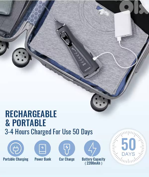 Dental Water Flosser 1