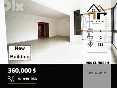 apartments for sale in ras al nabaa beirutشقق للبيع في راس النبع بيروت