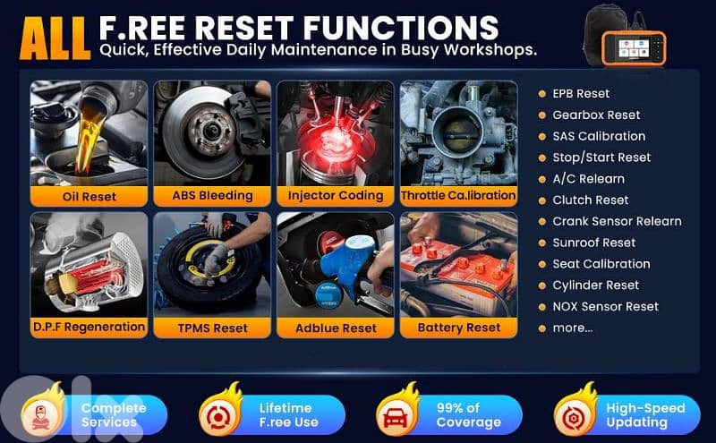 Intelligent Launch Car Scanner 2