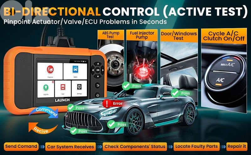 Intelligent Launch Car Scanner 4