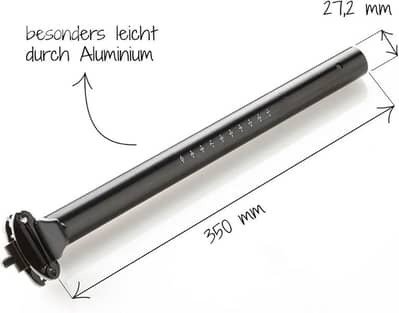fischer seat support patent