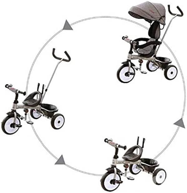 Trycycle 1