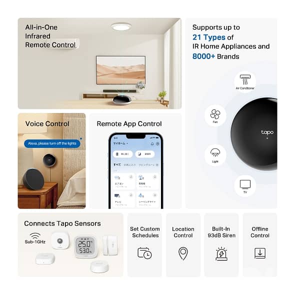 Tapo H110 Smart IoT & IR Hub for home automation 2