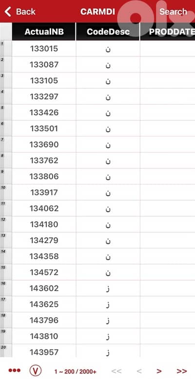 ——cars 22-7-25———