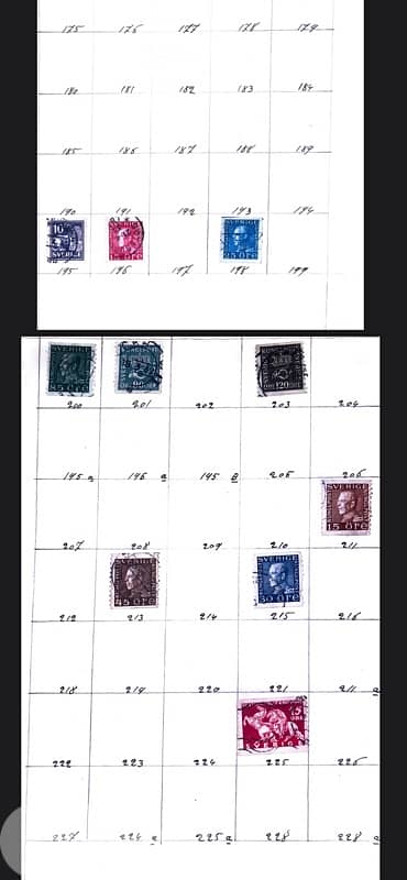 Sweden Stamps 2