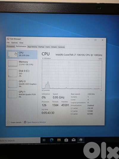 LENOVO P15S WORKSTATION CPU I7 10610U RAM 20 P520 VGA