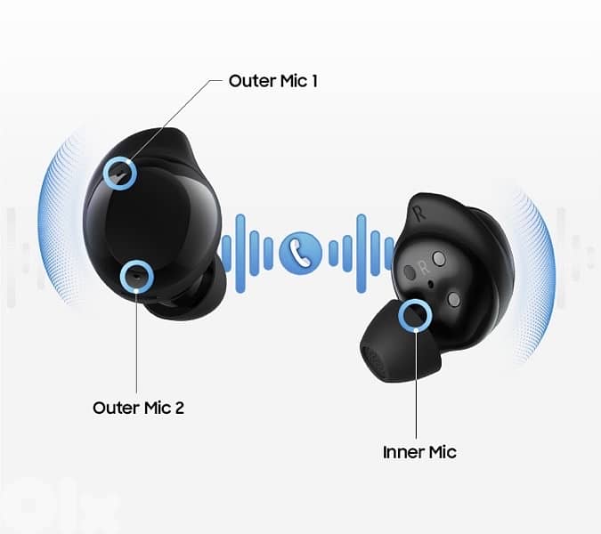 Galaxy Buds Core 3