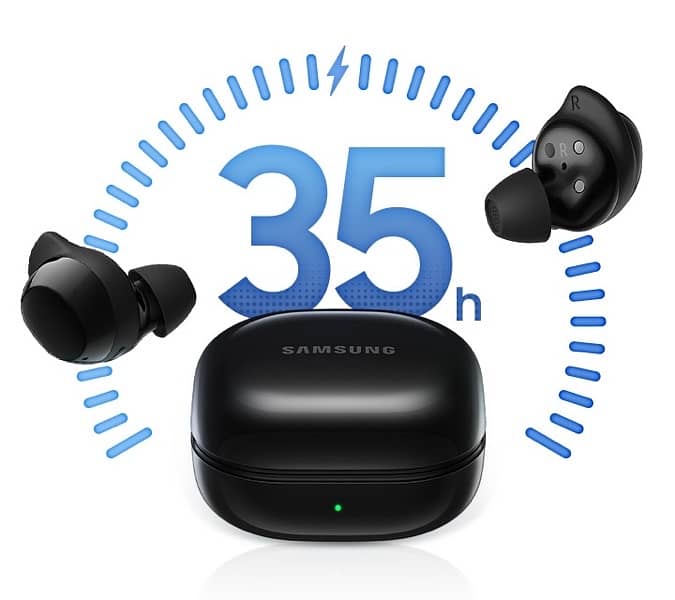 Galaxy Buds Core 4